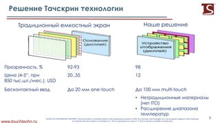 Т
www.touchtechn.ru
NOTICE OF PROPRIETARY PROPERTY: the information contained herein is the proprietary property of PRE Touchscreen Technologies Ltd. the possessor agrees to the following:
To maintain the document in confidence; 2. Not to reproduce or copy it; 3. Not to reveal or publish in whole part
5
Х Х Х
бХ% 92-93 98
ХЭ4-5”,
850 г ./ .), USD
20..35 12
Х ХзеХ Хone-touch ХжееХ Хmulti-touch
• Х Х
Э ХITO)
• Х Х
 