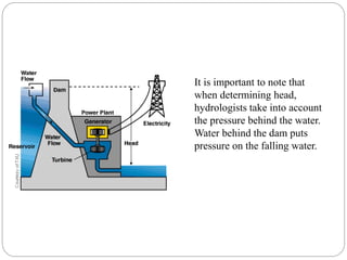 It is important to note that
when determining head,
hydrologists take into account
the pressure behind the water.
Water behind the dam puts
pressure on the falling water.
 