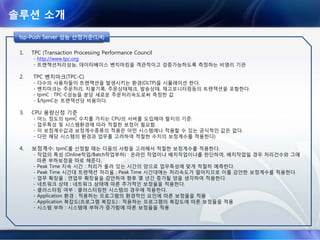 솔루션 소개
tsp-Push 주요기능tsptsp--PushPush 주요기능주요기능
분류 기능
메시지 전송 및 관리
실시간/예약 메시지 전송
메시지 수신상태 확인
HTML 메시지 전송
그룹 발송
재전송 및 실패시 우회 전송(APNS/GCM/MPNS/SMS)
Open API를 통한 전송 대상 메시지 수신 및 결과 통보
보안
AES256 알고리즘을 이용한 메시지 암호화
tsp-C2DM에서 발급한 서비스 ID와 할당된 ID를 확인하고 사용자 인증
관리 및 모니터링
서버별/서비스별 메시지 전송 이력/상태 조회
서버별 부하 이력/상태 조회
전송 메시지 통계(기간별/서비스별/서버별/사용자별)
안정성 및 신뢰성
전송 성공율 보장
UDP 프로토콜 적용으로 TCP 프로토콜이 적용된 방식보다 월등한 성능 보장
확장성
tsp-C2DM 플랫폼내에 수시로 Push 서버 확장 가능
특정 Push 서버 지정가능
물리적으로 원거리 지역에도 통합관리 가능한 별도의 Push 서버 구축 가능
Battery 소비 최소화 Long term Time to Live 방식으로 전력 절감
 