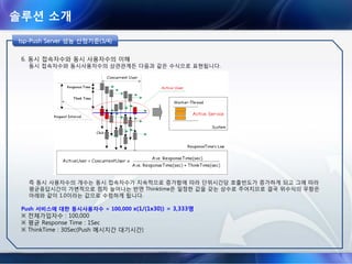 5. 보정 계수 체크리스트
보정계수명 보정계수값
1. 배치작업 부하 보정 1.0 ~ 1.5 사이의 수치 적용
1.1. Peak Time 지속 시간 예측된 시간/60분*배치처리건수
1.2. Peak Time 시간대 트랜잭션 처리율 70%일 경우 1/0.7= 약 1.4
2. Peak Time 처리 보정
- Peak Time 지속 시간 및 Peak Time 시간대 트랜잭션
처리율을 감안하여 처리건수에 반영하는 방법
- 적절한 보정계수를 적용하는 방법
예측된 시간/60분*처리건수*트랜잭션 처리율 보정
1.3 (1.0 ~ 1.5사이의 적절한 수치 적용)
3. 확장(예비, 향후업무증가) 1.5(향후 3년동안으로 가정)
4. Application 환경 보정 1.3(일반적인 수치로 설치환경에 따라 이를 감안한 보정계수 적용가
능 1.0~1.5사이)
5. 시스템 부하보정 1.3(일반적인 수치로 시스템에 걸려있는 기타 부하가 있을 경우 이
를 감안한 보정계수 적용가능 1.0~1.5사이)
6. 클러스터 예비율 1.5(2대를 클러스터링 했을 경우에 적용)
7. Application 복잡성 보정 1.3(일반적인 수치로 1.0~1.5사이)
솔루션 소개
tsp-Push Server 성능 산정기준(2/4)tsptsp--Push ServerPush Server 성능성능 산정기준산정기준(2/4)(2/4)
 