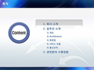 목차
1. 회사 소개
2. 솔루션 소개
1) 개요
2) Architecture
3) 특장점
4) 서비스 흐름
5) 통신규격
3. 관련분야 수행경험
ContentContent
 