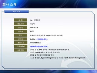 회사 소개
설립일
사업분야
임직원
연락처
상 호
대표이사
2004년 4월
모바일 앱 및 SNS 솔루션 / Push 솔루션 / Cloud 솔루션
의약정보 DUR 솔루션 및 시스템 개발 분야
쇼핑몰 솔루션 및 시스템 개발 분야
시스템 통합(SI, System Integration) 및 유지보수(SM, System Management)
11 명
Mobile : 010)3082-6814
tsp / 티에스피
이남익
주소 서울시 노원구 상계동 386-4번지 백천빌딩 3층
회사 개요회사회사 개요개요
홈페이지 www.itbt.co.kr
대표 eMail dynamick@lycos.co.kr
 