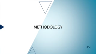 METHODOLOGY
15
 