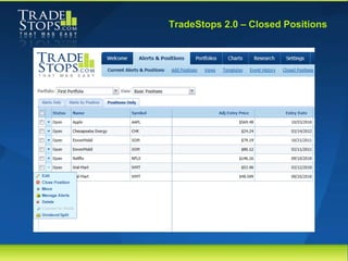 TradeStops 2.0 – Closed Positions
 