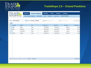 TradeStops 2.0 – Closed Positions
 