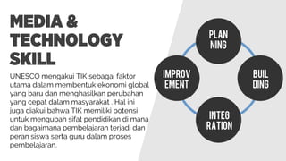 Pendidikan Teknologi Kejuruan - Knowledgeable Workers - Learning & ICT Skills (UNY)