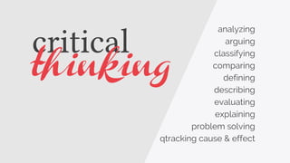 critical
analyzing
arguing
classifying
comparing
defining
describing
evaluating
explaining
problem solving
qtracking cause & effect
thinking
 