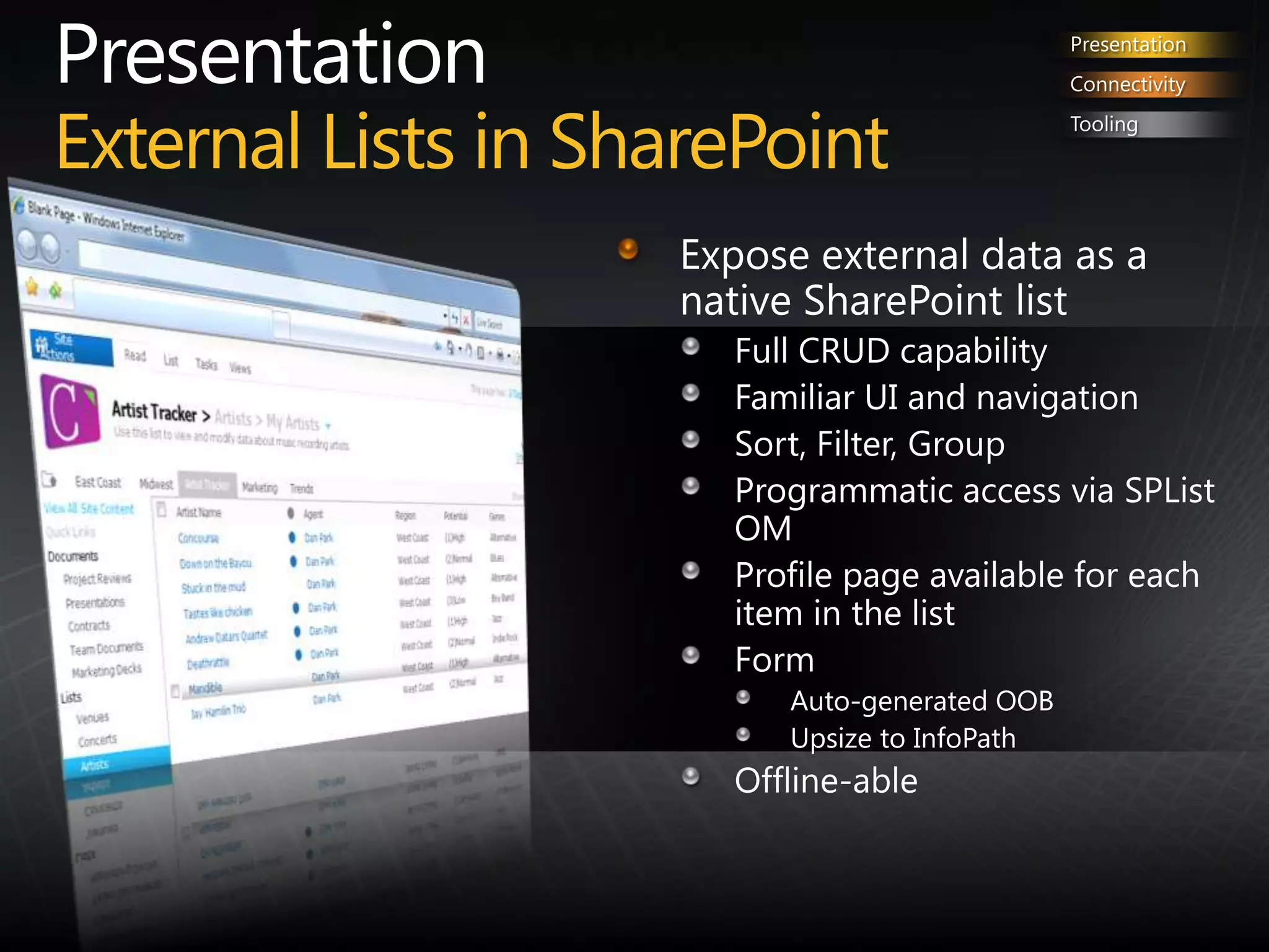 PresentationExternal Lists in SharePointPresentationConnectivityToolingExpose external data as a native SharePoint list Full CRUD capability Familiar UI and navigationSort, Filter, GroupProgrammatic access via SPList OMProfile page available for each item in the list FormAuto-generated OOBUpsize to InfoPathOffline-able