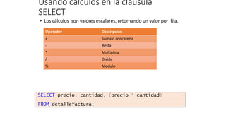 Usando cálculos en la cláusula
SELECT
• Los cálculos son valores escalares, retornando un valor por fila.
• Using scalar expressions in the SELECT clauseSELECT precio, cantidad, (precio * cantidad)
FROM detallefactura;
Operador Descripción
+ Suma o concatena
- Resta
* Multiplica
/ Divide
% Modulo
 