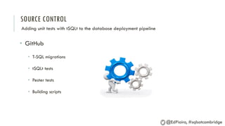 Adding unit tests with tSQLt to the database deployment pipeline | PDF
