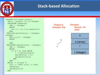 1/28/2025
112
Stack-based Allocation
 