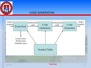 1/28/2025 T SAJU RAJ 12
CODE GENERATION
 
