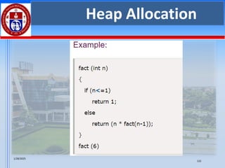1/28/2025
122
Heap Allocation
 
