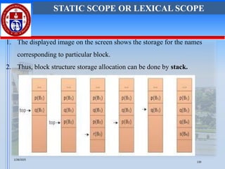 1. The displayed image on the screen shows the storage for the names
corresponding to particular block.
2. Thus, block structure storage allocation can be done by stack.
STATIC SCOPE OR LEXICAL SCOPE
1/28/2025
130
 