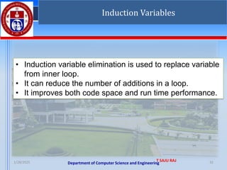 Department of Computer Science and Engineering
1/28/2025 T SAJU RAJ 32
Induction Variables
• Induction variable elimination is used to replace variable
from inner loop.
• It can reduce the number of additions in a loop.
• It improves both code space and run time performance.
 