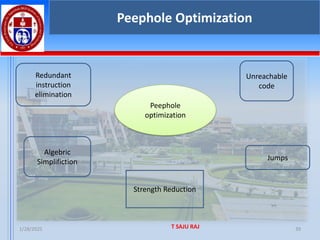 1/28/2025 T SAJU RAJ 39
Peephole Optimization
Peephole
optimization
Redundant
instruction
elimination
Algebric
Simplifiction
Strength Reduction
Jumps
Unreachable
code
 