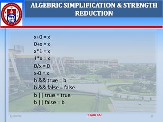 1/28/2025 T SAJU RAJ 47
ALGEBRIC SIMPLIFICATION & STRENGTH
REDUCTION
x+0 = x
0+x = x
x*1 = x
1*x = x
0/x = 0
x-0 = x
b && true = b
b && false = false
b || true = true
b || false = b
 