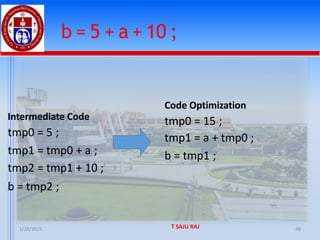 1/28/2025 T SAJU RAJ 48
b = 5 + a + 10 ;
Intermediate Code
tmp0 = 5 ;
tmp1 = tmp0 + a ;
tmp2 = tmp1 + 10 ;
b = tmp2 ;
Code Optimization
tmp0 = 15 ;
tmp1 = a + tmp0 ;
b = tmp1 ;
 