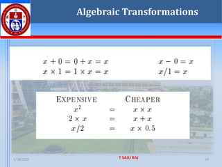1/28/2025 T SAJU RAJ 59
Algebraic Transformations
 