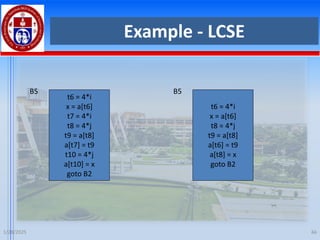 Example - LCSE
1/28/2025 66
t6 = 4*i
x = a[t6]
t7 = 4*i
t8 = 4*j
t9 = a[t8]
a[t7] = t9
t10 = 4*j
a[t10] = x
goto B2
B5
t6 = 4*i
x = a[t6]
t8 = 4*j
t9 = a[t8]
a[t6] = t9
a[t8] = x
goto B2
B5
 