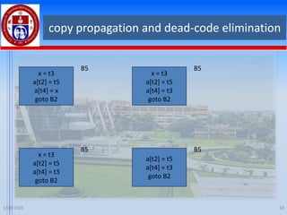 copy propagation and dead-code elimination
1/28/2025 68
x = t3
a[t2] = t5
a[t4] = x
goto B2
B5
x = t3
a[t2] = t5
a[t4] = t3
goto B2
B5
x = t3
a[t2] = t5
a[t4] = t3
goto B2
B5
a[t2] = t5
a[t4] = t3
goto B2
B5
 