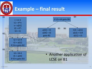 Example – final result
• Another application of
LCSE on B1
1/28/2025 72
i = m-1
t1 = 4*n
v = a[t1]
t2 = 4*i
t4 = t1
t2 = t2+4
t3 = a[t2]
if t3<v goto B2
t4 = t4-4
t5 = a[t4]
if t5>v goto B3
if t2>=t4 goto B6
a[t2] = t5
a[t4] = t3
goto B2
t14 = a[t1]
a[t2] = t14
a[t1] = t3
B1 B4
B5 B6
B2
B3
 