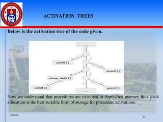 Below is the activation tree of the code given.
Now we understand that procedures are executed in depth-first manner, thus stack
allocation is the best suitable form of storage for procedure activations.
ACTIVATION TREES
1/28/2025
96
 
