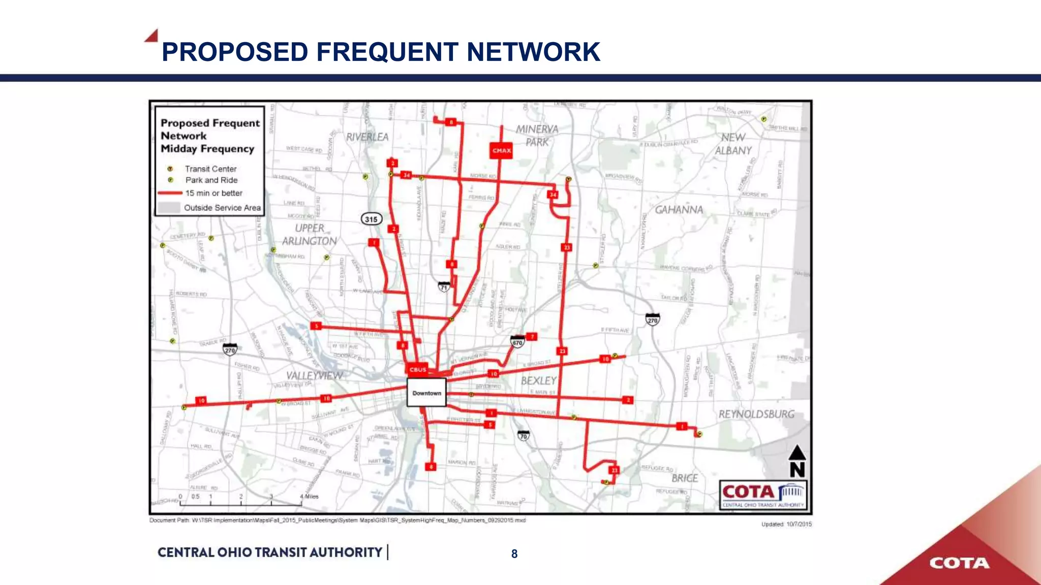 PROPOSED FREQUENT NETWORK
8
 