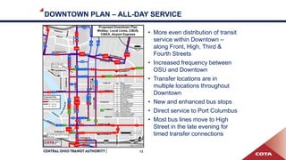 DOWNTOWN PLAN – ALL-DAY SERVICE
• More even distribution of transit
service within Downtown –
along Front, High, Third &
Fourth Streets
• Increased frequency between
OSU and Downtown
• Transfer locations are in
multiple locations throughout
Downtown
• New and enhanced bus stops
• Direct service to Port Columbus
• Most bus lines move to High
Street in the late evening for
timed transfer connections
13
 