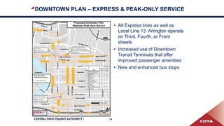 DOWNTOWN PLAN – EXPRESS & PEAK-ONLY SERVICE
• All Express lines as well as
Local Line 13 Arlington operate
on Third, Fourth, or Front
streets
• Increased use of Downtown
Transit Terminals that offer
improved passenger amenities
• New and enhanced bus stops
14
 