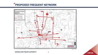 PROPOSED FREQUENT NETWORK
8
 