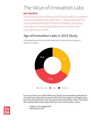 This year, we took the analysis a step further, analyzing the benefits engendered by
innovation labs based on the amount o...