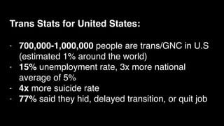 Trans Stats for United States:
- 700,000-1,000,000 people are trans/GNC in U.S
(estimated 1% around the world)
- 15% unemployment rate, 3x more national
average of 5%
- 4x more suicide rate
- 77% said they hid, delayed transition, or quit job
 