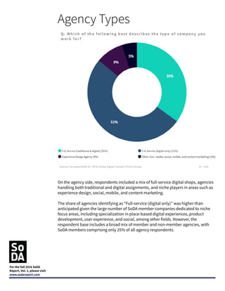 Agency Ecosystems in 2016
KEY INSIGHT:
•	Despite widespread reports of agency consolidation in the
trade press, the number...