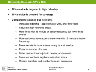 Transit System ReviewIBI Group
Ridership Scenario 90% / 10%
• 90% service is targeted to high ridership
• 10% service is devoted for coverage
• Compared to existing bus network:
– Increased ridership - approximately 20% after two years
– Focus on high-ridership areas
– More lines with 15 minute or better frequency but fewer lines
overall
– More residents have access to service with 15 minute or better
frequency
– Fewer residents have access to any type of service
– Reduces number of buses
– Better connections to jobs in denser, urban areas
– Fewer connections to jobs in suburban areas
– Reduce transfers and number buses in downtown
Central Ohio Transit Authority 9March 2014
 