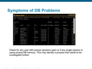 Symptoms of DB Problems




                  Check for any user with excess sessions open or if any single session is
                  using excess DB memory. This may identify a process that needs to be
                  investigated further.




Presentation_ID      © 2006 Cisco Systems, Inc. All rights reserved.   Cisco Confidential    20
 