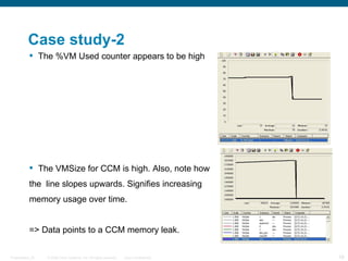 Case study-2
            The %VM Used counter appears to be high




            The VMSize for CCM is high. Also, note how
           the line slopes upwards. Signifies increasing
           memory usage over time.


           => Data points to a CCM memory leak.


Presentation_ID   © 2006 Cisco Systems, Inc. All rights reserved.   Cisco Confidential   58
 