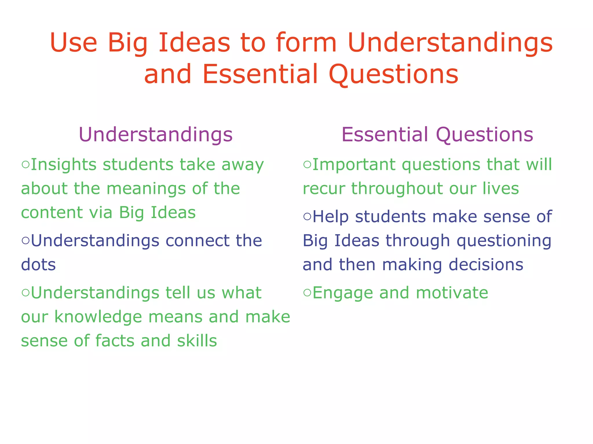 Use Big Ideas to form Understandings
and Essential Questions
Understandings
oInsights students take away
about the meanings of the
content via Big Ideas
oUnderstandings connect the
dots
oUnderstandings tell us what
our knowledge means and make
sense of facts and skills
Essential Questions
oImportant questions that will
recur throughout our lives
oHelp students make sense of
Big Ideas through questioning
and then making decisions
oEngage and motivate
 