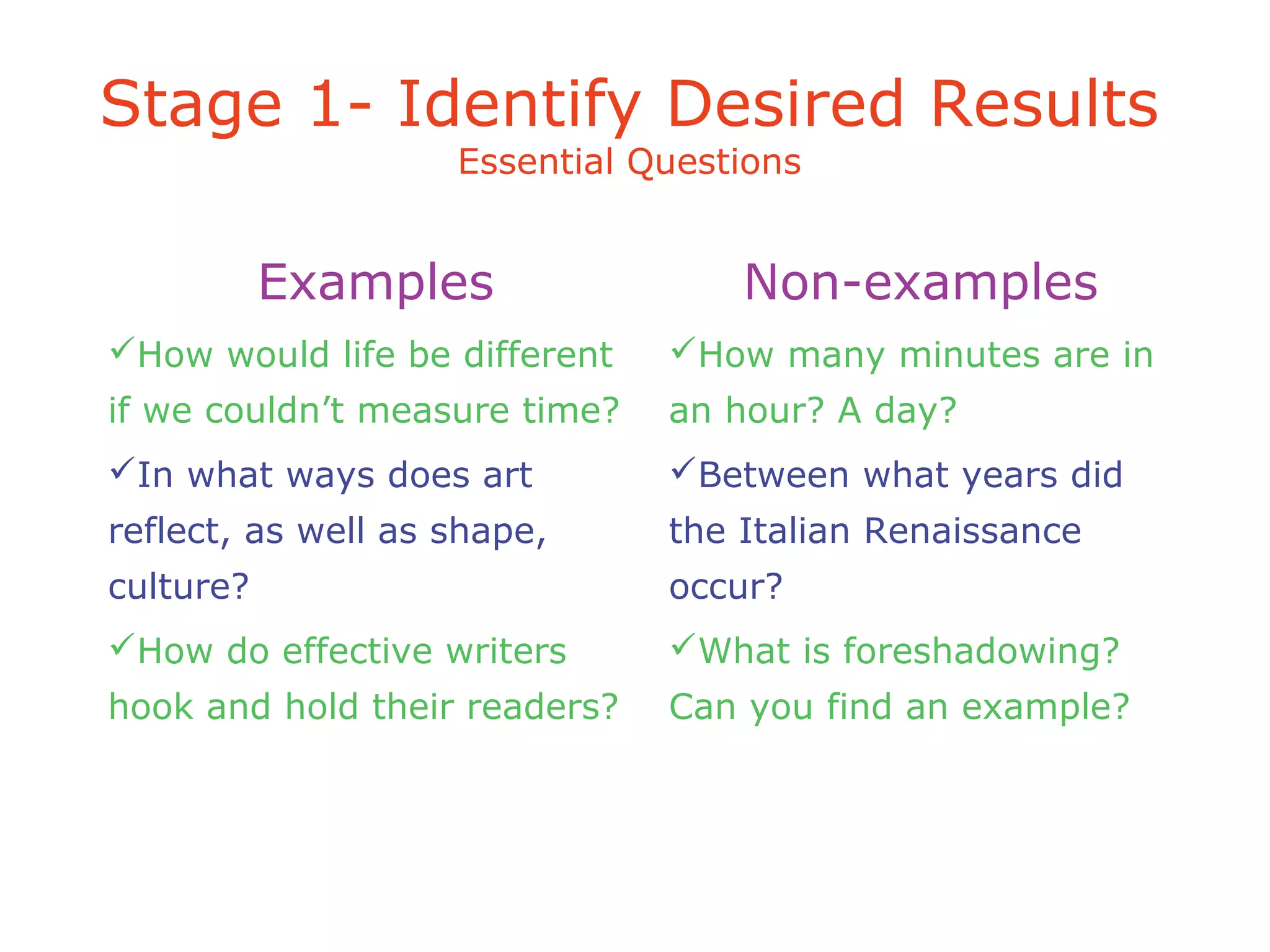 Examples
How would life be different
if we couldn’t measure time?
In what ways does art
reflect, as well as shape,
culture?
How do effective writers
hook and hold their readers?
Non-examples
How many minutes are in
an hour? A day?
Between what years did
the Italian Renaissance
occur?
What is foreshadowing?
Can you find an example?
Stage 1- Identify Desired Results
Essential Questions
 