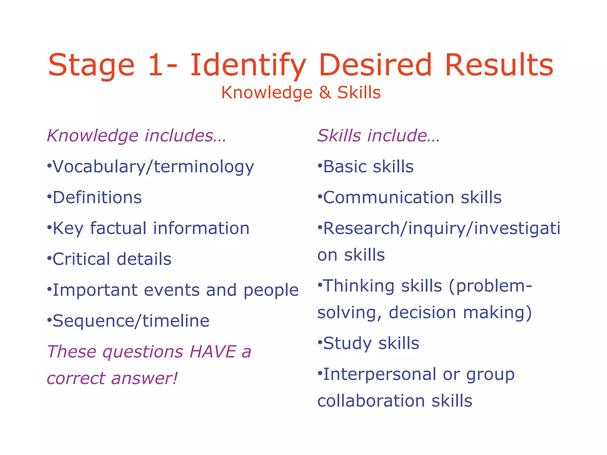 Knowledge includes…
•Vocabulary/terminology
•Definitions
•Key factual information
•Critical details
•Important events and people
•Sequence/timeline
These questions HAVE a
correct answer!
Skills include…
•Basic skills
•Communication skills
•Research/inquiry/investigati
on skills
•Thinking skills (problem-
solving, decision making)
•Study skills
•Interpersonal or group
collaboration skills
Stage 1- Identify Desired Results
Knowledge & Skills
 