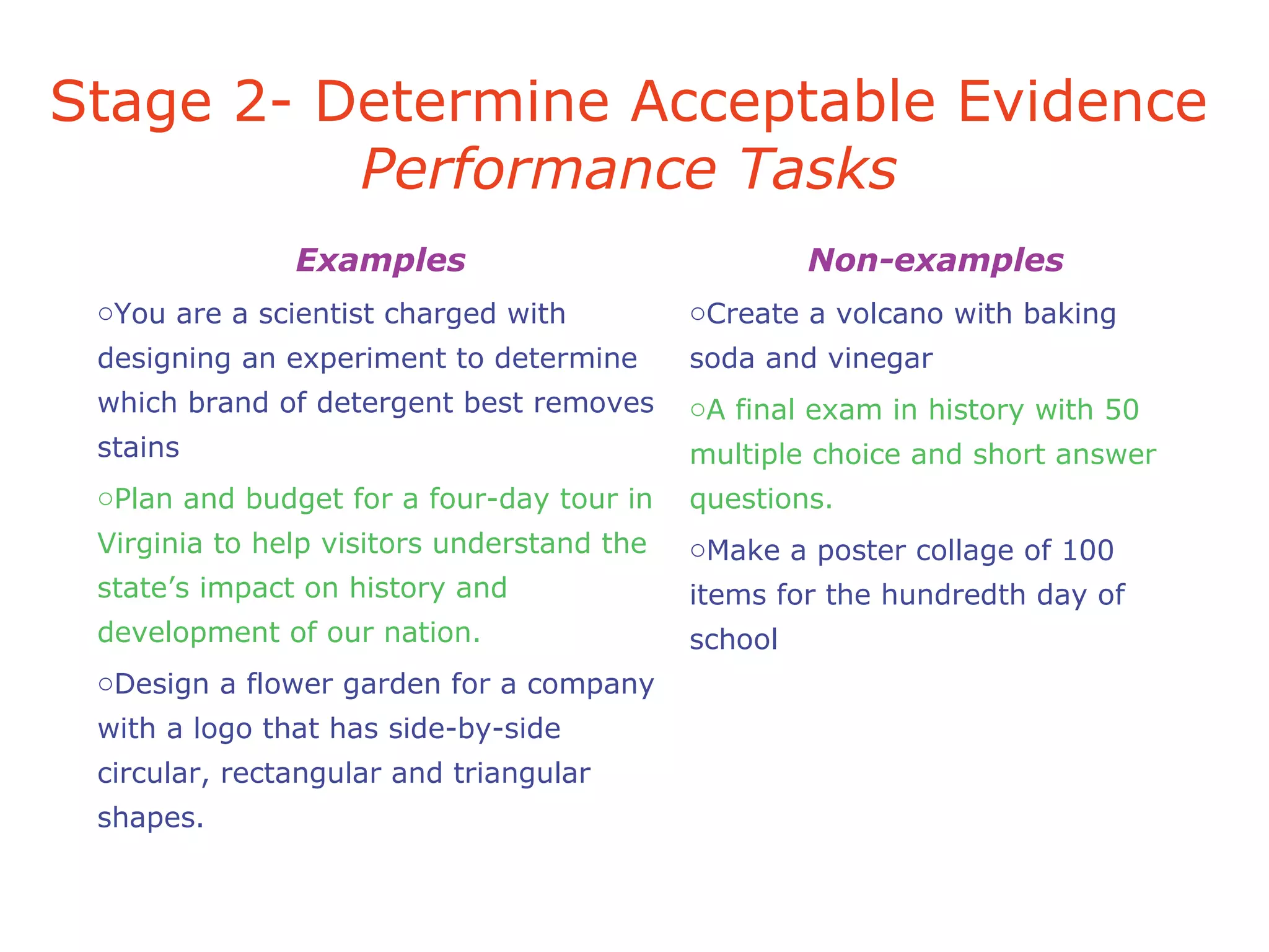 Examples
oYou are a scientist charged with
designing an experiment to determine
which brand of detergent best removes
stains
oPlan and budget for a four-day tour in
Virginia to help visitors understand the
state’s impact on history and
development of our nation.
oDesign a flower garden for a company
with a logo that has side-by-side
circular, rectangular and triangular
shapes.
Non-examples
oCreate a volcano with baking
soda and vinegar
oA final exam in history with 50
multiple choice and short answer
questions.
oMake a poster collage of 100
items for the hundredth day of
school
Stage 2- Determine Acceptable Evidence
Performance Tasks
 