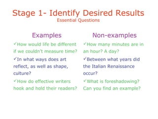 Understanding by Design | PPT