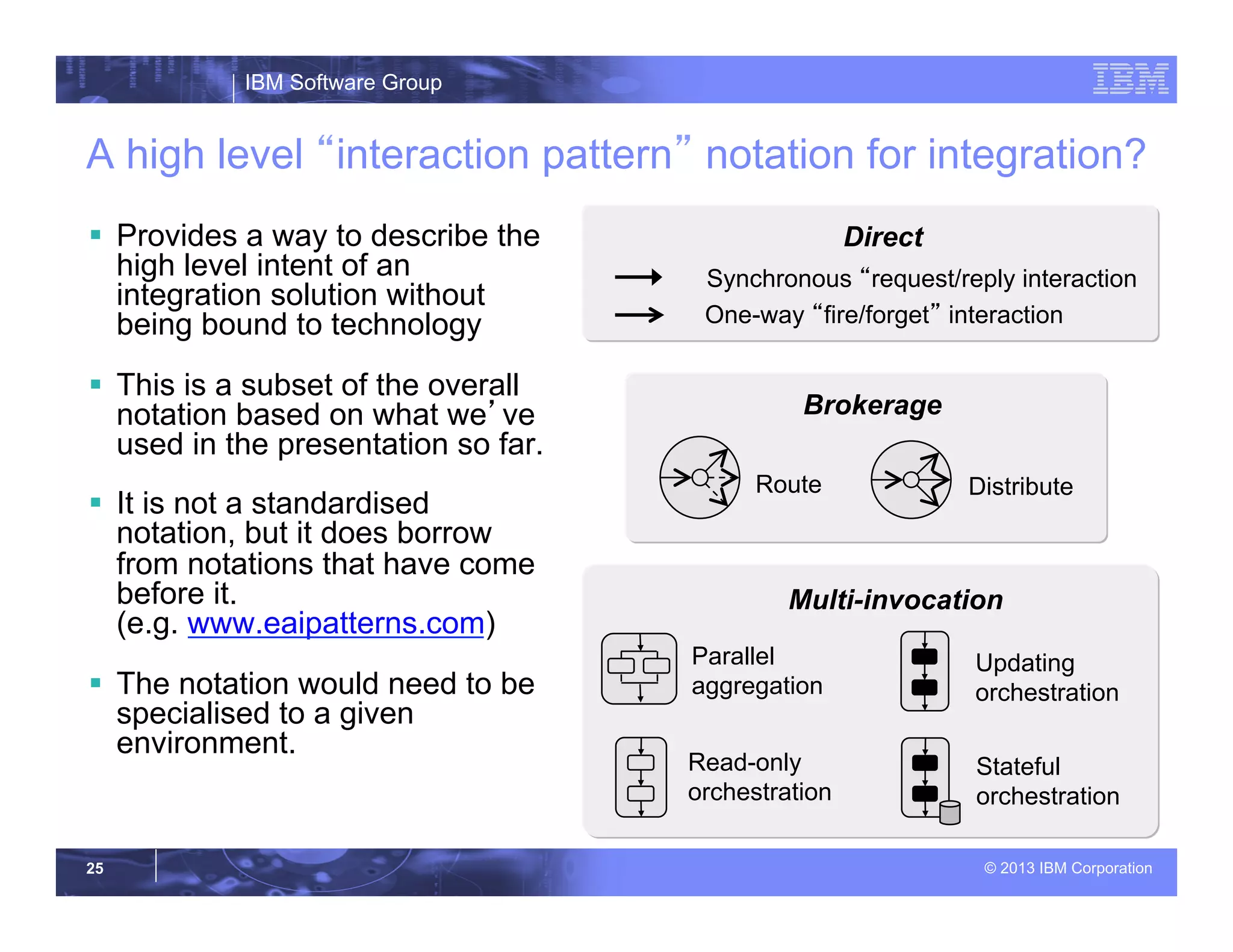 IBM Software Group
© 2013 IBM Corporation25
A high level “interaction pattern” notation for integration?
§  Provides a way to describe the
high level intent of an
integration solution without
being bound to technology
§  This is a subset of the overall
notation based on what we’ve
used in the presentation so far.
§  It is not a standardised
notation, but it does borrow
from notations that have come
before it.
(e.g. www.eaipatterns.com)
§  The notation would need to be
specialised to a given
environment.
Read-only
orchestration
Parallel
aggregation
Multi-invocation
Brokerage
Route Distribute
Updating
orchestration
Stateful
orchestration
Synchronous “request/reply interaction
One-way “fire/forget” interaction
Direct
 