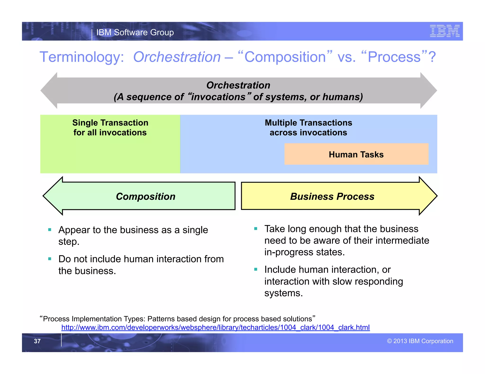 IBM Software Group
© 2013 IBM Corporation37
Single Transaction
for all invocations
Multiple Transactions
across invocations
Human Tasks
Terminology: Orchestration – “Composition” vs. “Process”?
§  Appear to the business as a single
step.
§  Do not include human interaction from
the business.
Business ProcessComposition
§  Take long enough that the business
need to be aware of their intermediate
in-progress states.
§  Include human interaction, or
interaction with slow responding
systems.
Orchestration
(A sequence of “invocations” of systems, or humans)
“Process Implementation Types: Patterns based design for process based solutions”
http://www.ibm.com/developerworks/websphere/library/techarticles/1004_clark/1004_clark.html
 