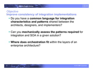 Integration Backbone Pattern Impact 2013 2971 - Fundamental integration and service patterns | PDF