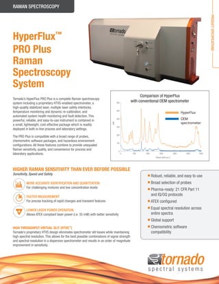 Tornado’s HyperFlux PRO Plus is a complete Raman spectroscopy
system including a proprietary HTVS-enabled spectrometer, a
high-quality stabilized laser, multiple laser safety interlocks,
temperature monitoring and dynamic re-calibration, and
automated system health monitoring and fault detection. This
powerful, reliable, and easy-to-use instrument is contained in
a small, lightweight, cost-effective package which is readily
deployed in both in-line process and laboratory settings.
The PRO Plus is compatible with a broad range of probes,
chemometric software packages, and hazardous environment
configurations. All these features combine to provide unequaled
Raman sensitivity, quality, and convenience for process and
laboratory applications.
RAMAN SPECTROSCOPY
PRODUCTSPECIFICATIONS
HyperFlux™
PRO Plus
Raman
Spectroscopy
System
■ Robust, reliable, and easy to use
■ Broad selection of probes
■ Pharma-ready: 21 CFR Part 11
and IQ/OQ protocols
■ ATEX configured
■ Equal spectral resolution across
entire spectra
■ Global support
■ Chemometric software
compatibility
HIGHER RAMAN SENSITIVITY THAN EVER BEFORE POSSIBLE
Sensitivity, Speed and Safety
MORE ACCURATE IDENTIFICATION AND QUANTITATION
For challenging mixtures and low concentration levels
FASTER MEASUREMENT
For precise tracking of rapid changes and transient features
LOWER LASER POWER OPERATION
Allows ATEX compliant laser power (i.e. 35 mW) with better sensitivity
HIGH THROUGHPUT VIRTUAL SLIT (HTVS™
)
Tornado’s proprietary HTVS design eliminates spectrometer slit losses while maintaining
high spectral resolution. This allows for the best possible combinations of signal strength
and spectral resolution in a dispersive spectrometer and results in an order of magnitude
improvement in sensitivity.
Comparison of HyperFlux
with conventional OEM spectrometer
 