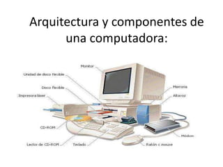 Arquitectura y componentes de
una computadora:
 