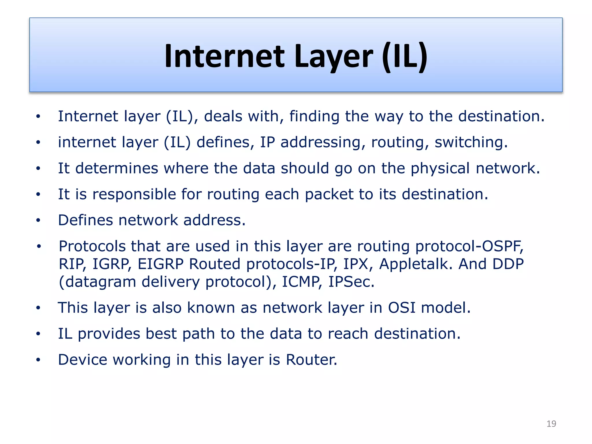 TCP/IP model | PPTX | Computer Networking | Computing