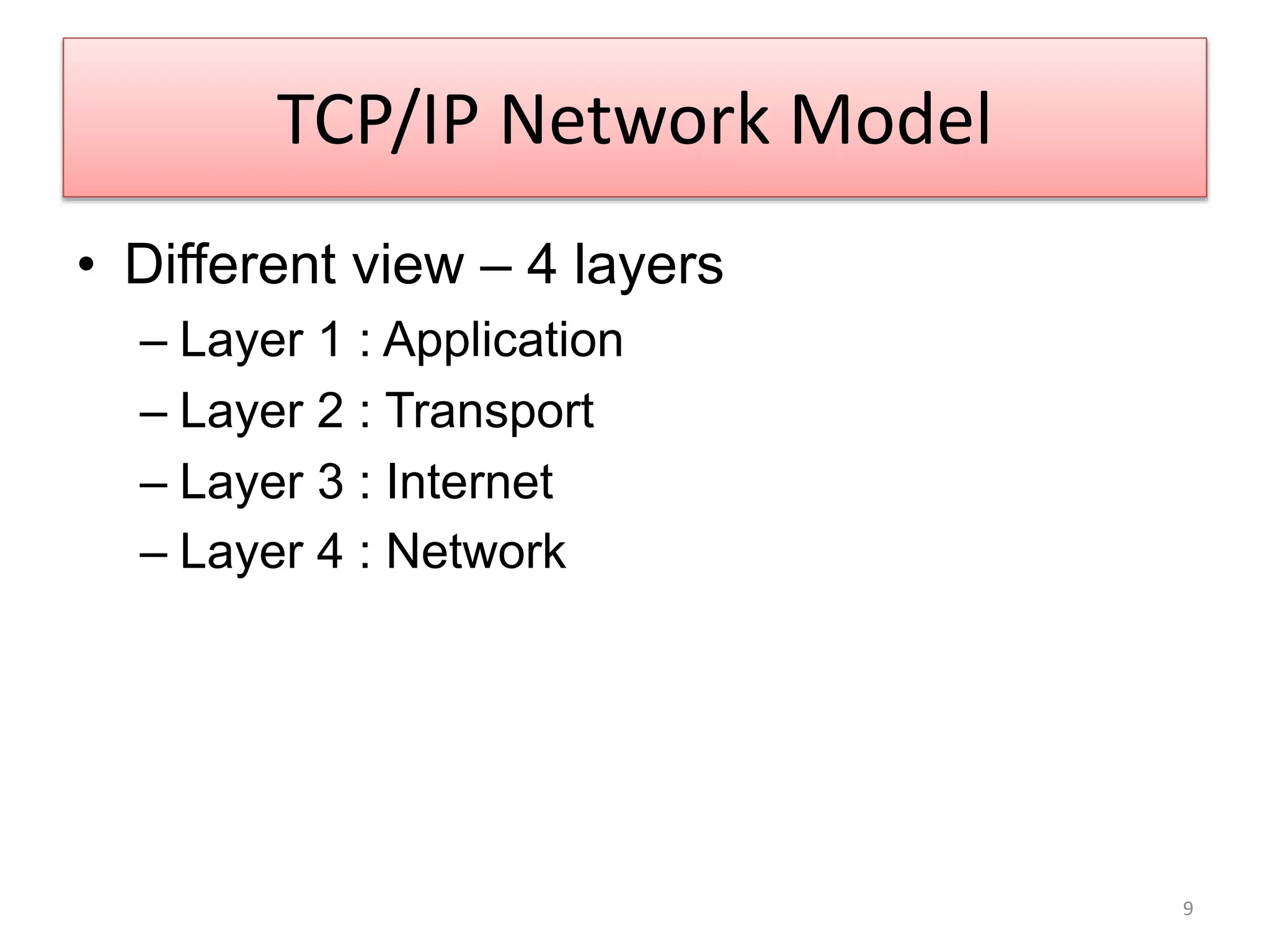 TCP/IP model | PPTX | Computer Networking | Computing