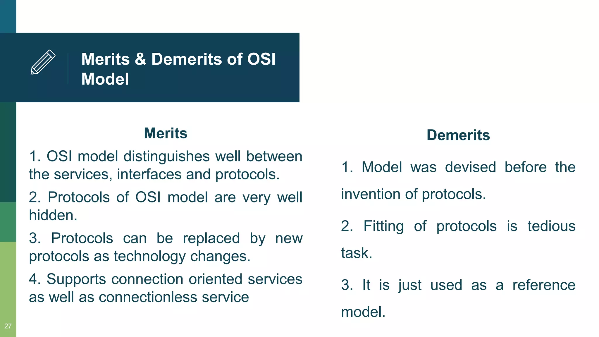 Overview of an OSI reference Model | PPTX